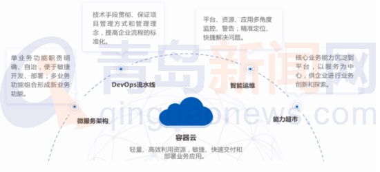 数创未来 华正方案走进2021世界工业互联网产业大会